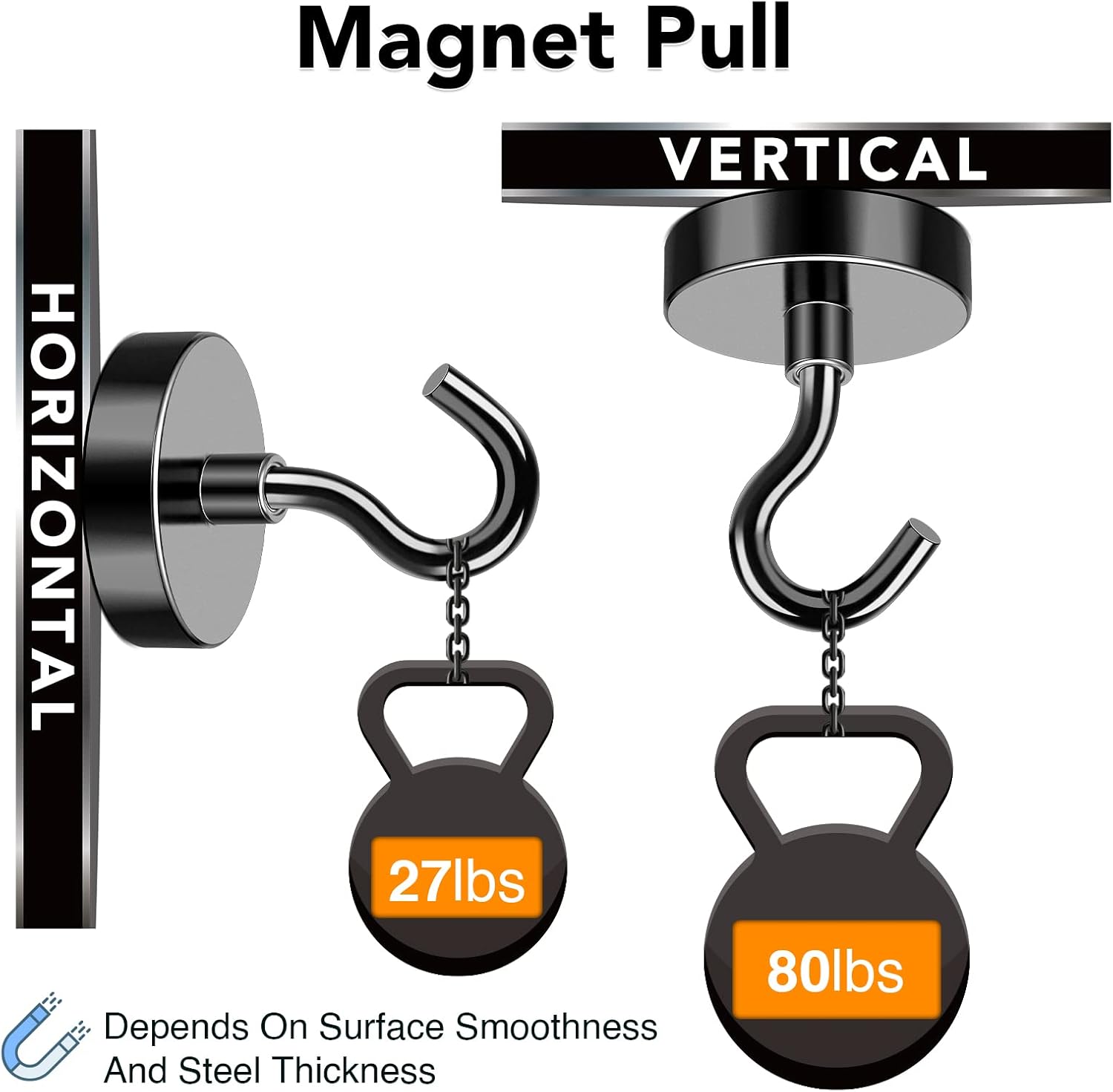 MIKEDE Heavy Duty Magnetic Hooks - 80Lbs Black with Hooks