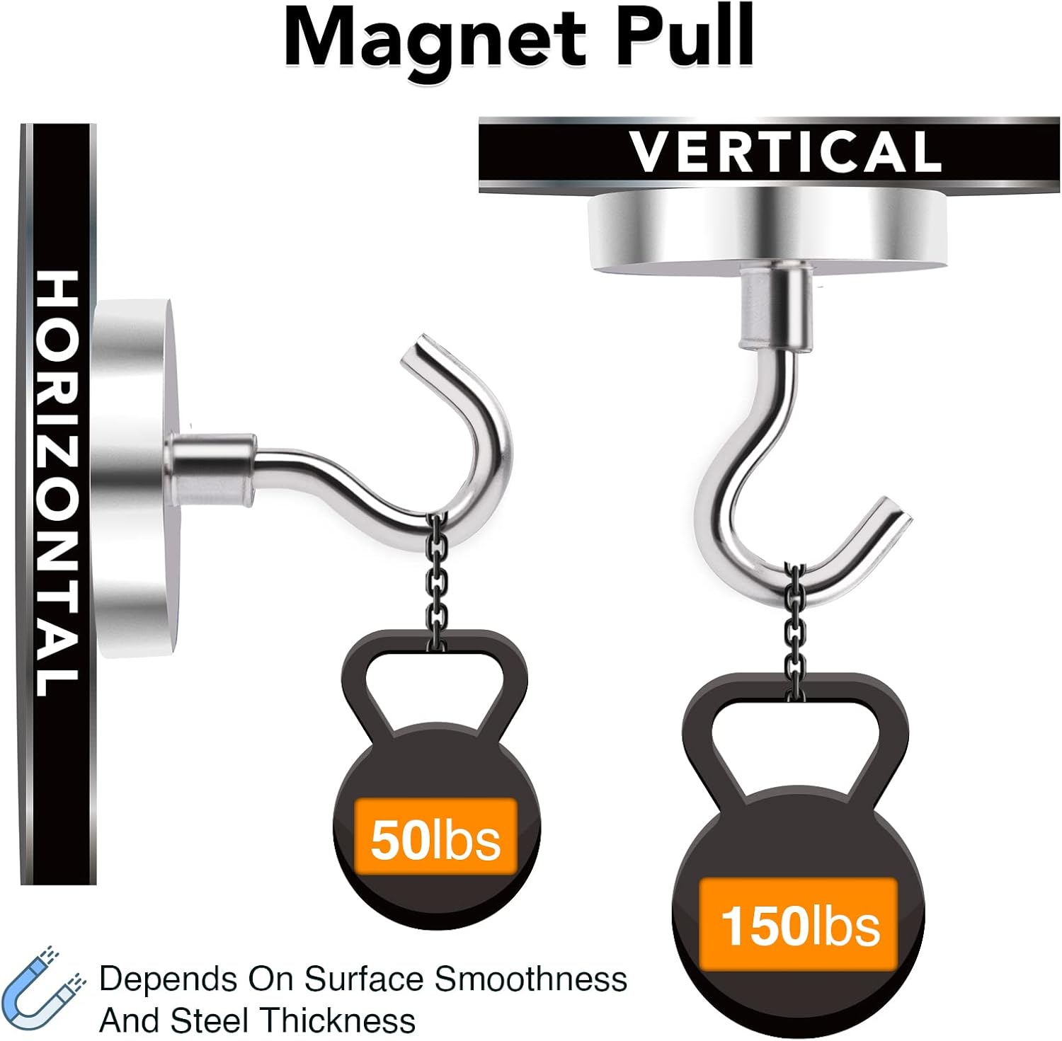 Strong Magnetic Hooks DeathsDurable Heavy Duty