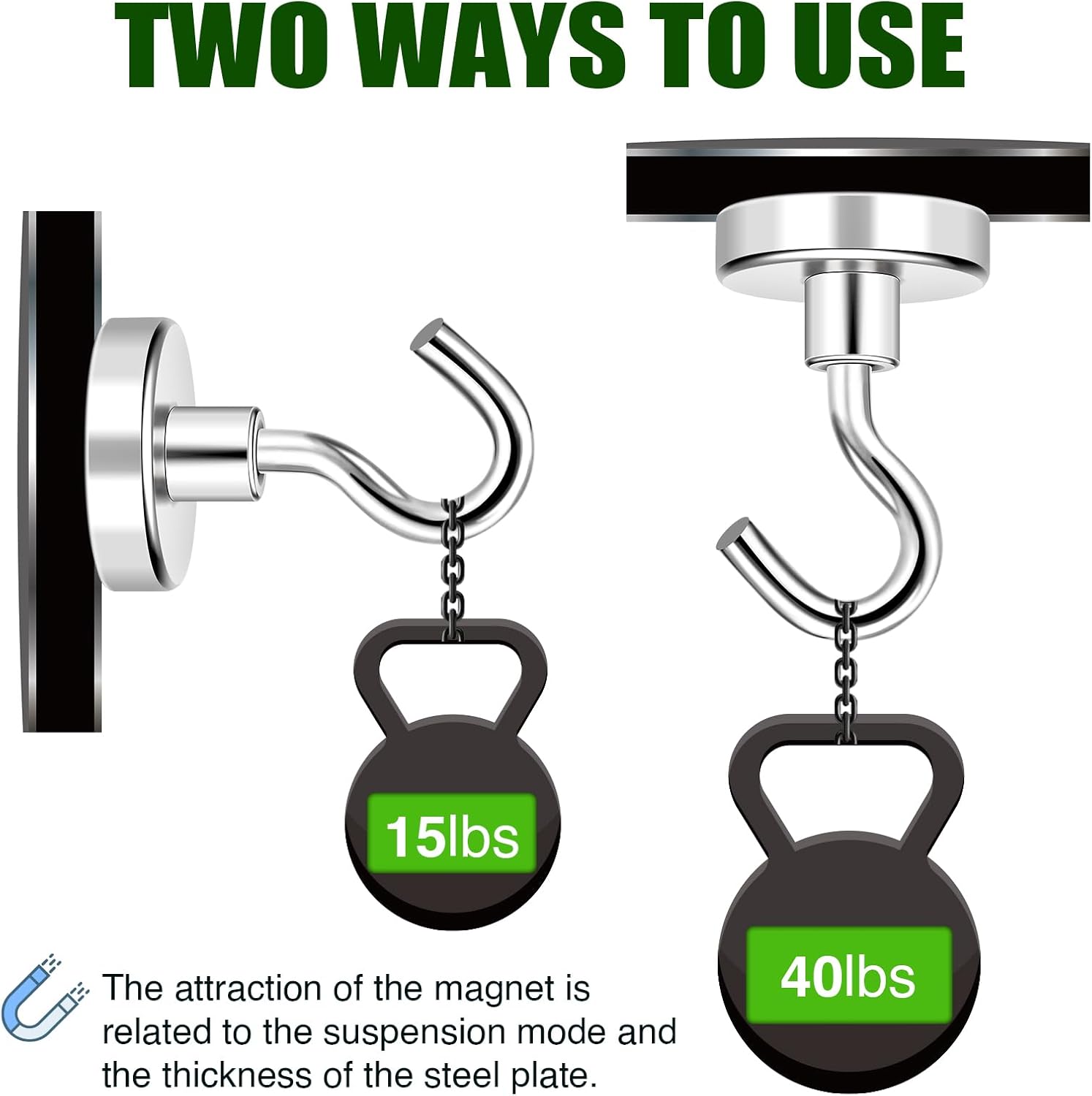 MIKEDE Magnetic Hooks 40lbs for Refrigerators