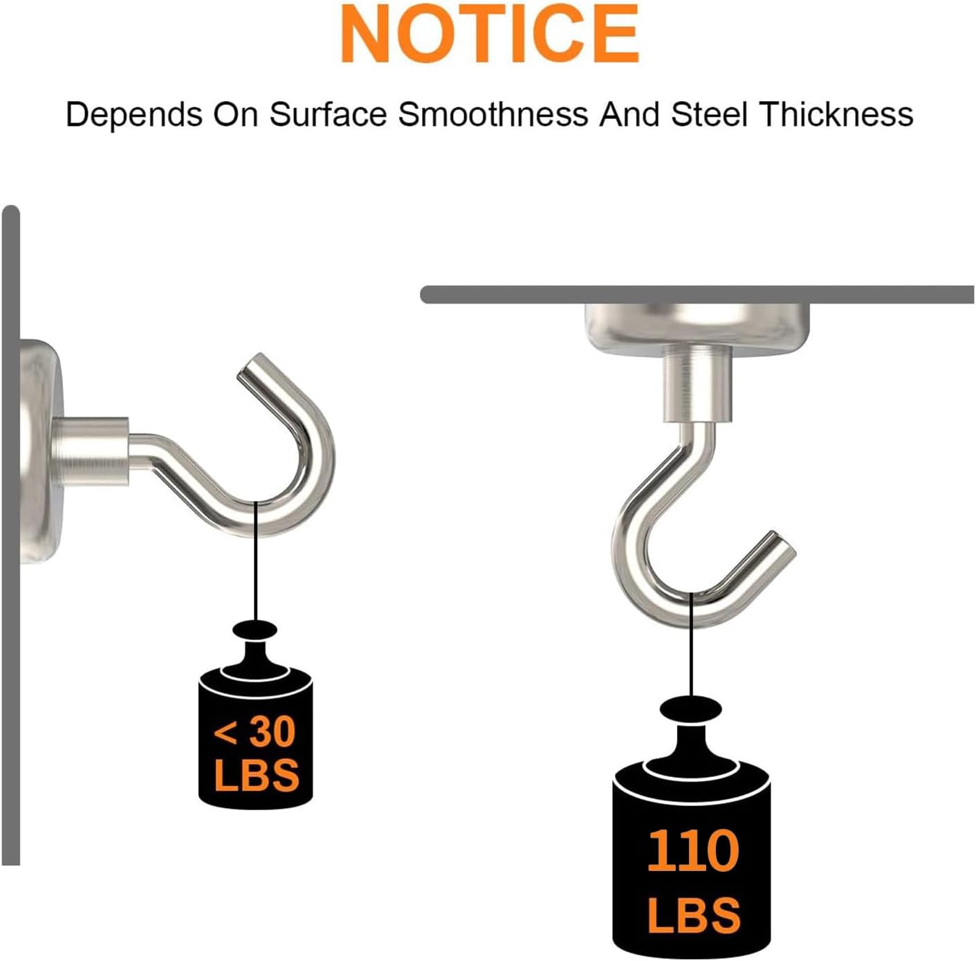 Professional 110 lbs Magnetic Hooks for IndoorOutdoor Use