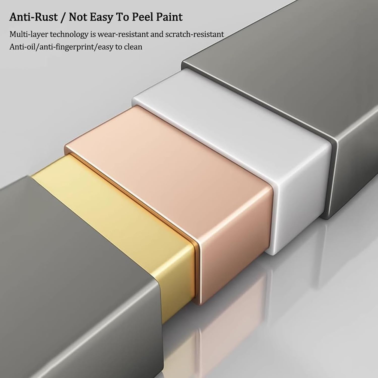 Recessed Trad estimator