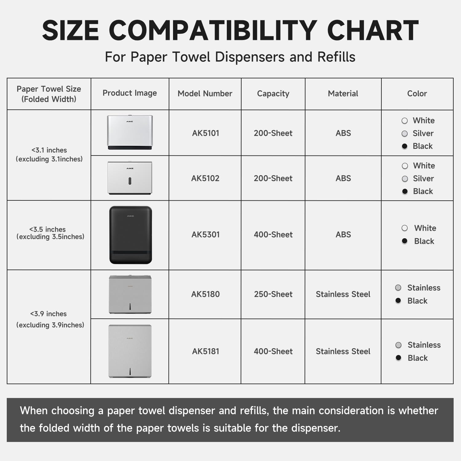 AIKE 400 Sheet Multifold Paper Towel Dispenser Wall-Mount for Commercial Use