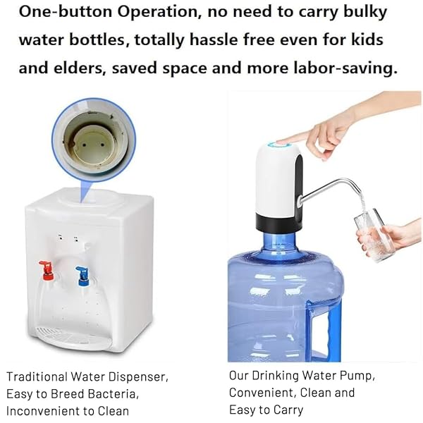   Myvision-3-5-Gallon-Bottle-Water-PumpPortable-Electric-Water-Dispenser-USB-Charging5-Gallon-Water-Jug-Dispenser-Pump-Switch-White