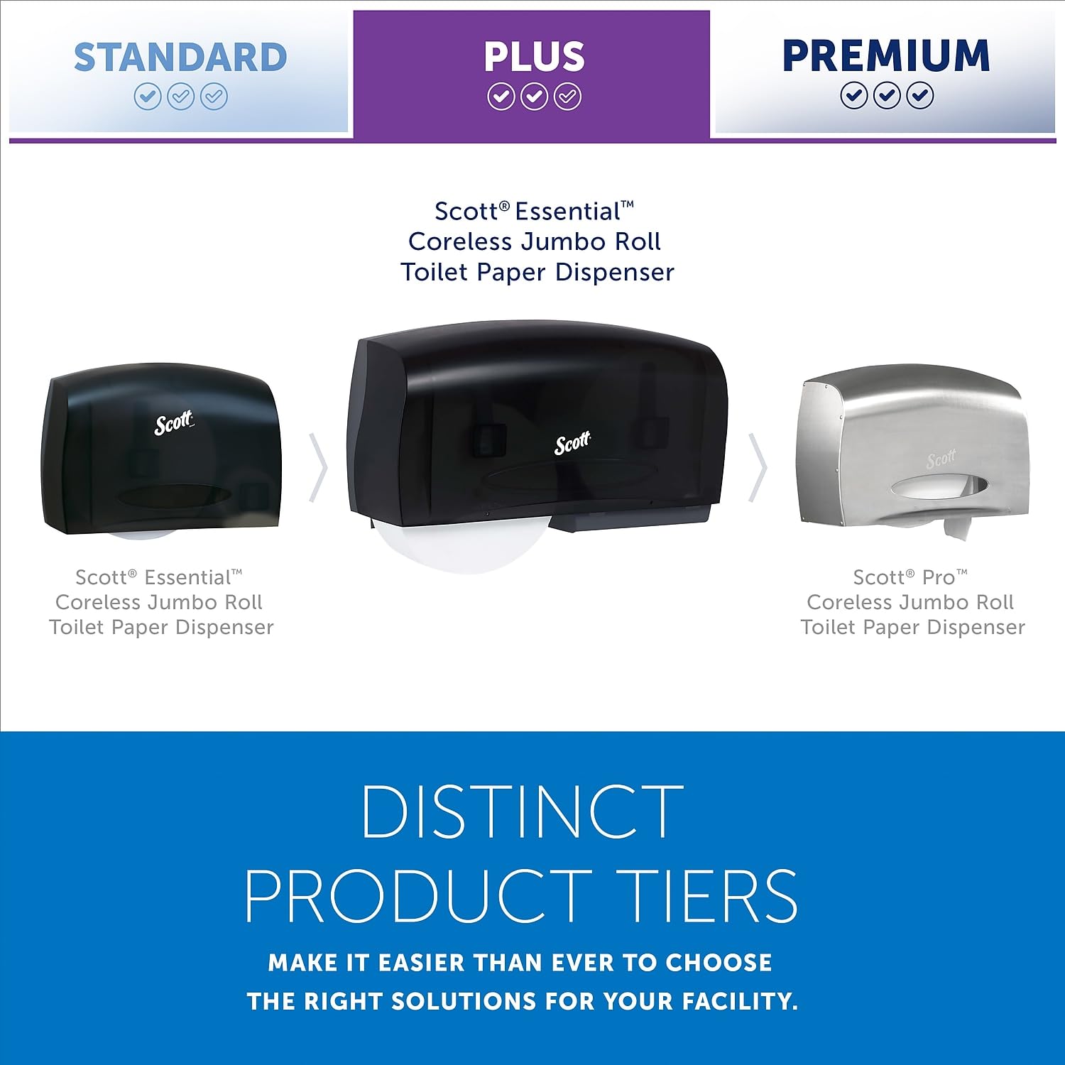 Professional Coreless Twin Toilet Paper Dispenser