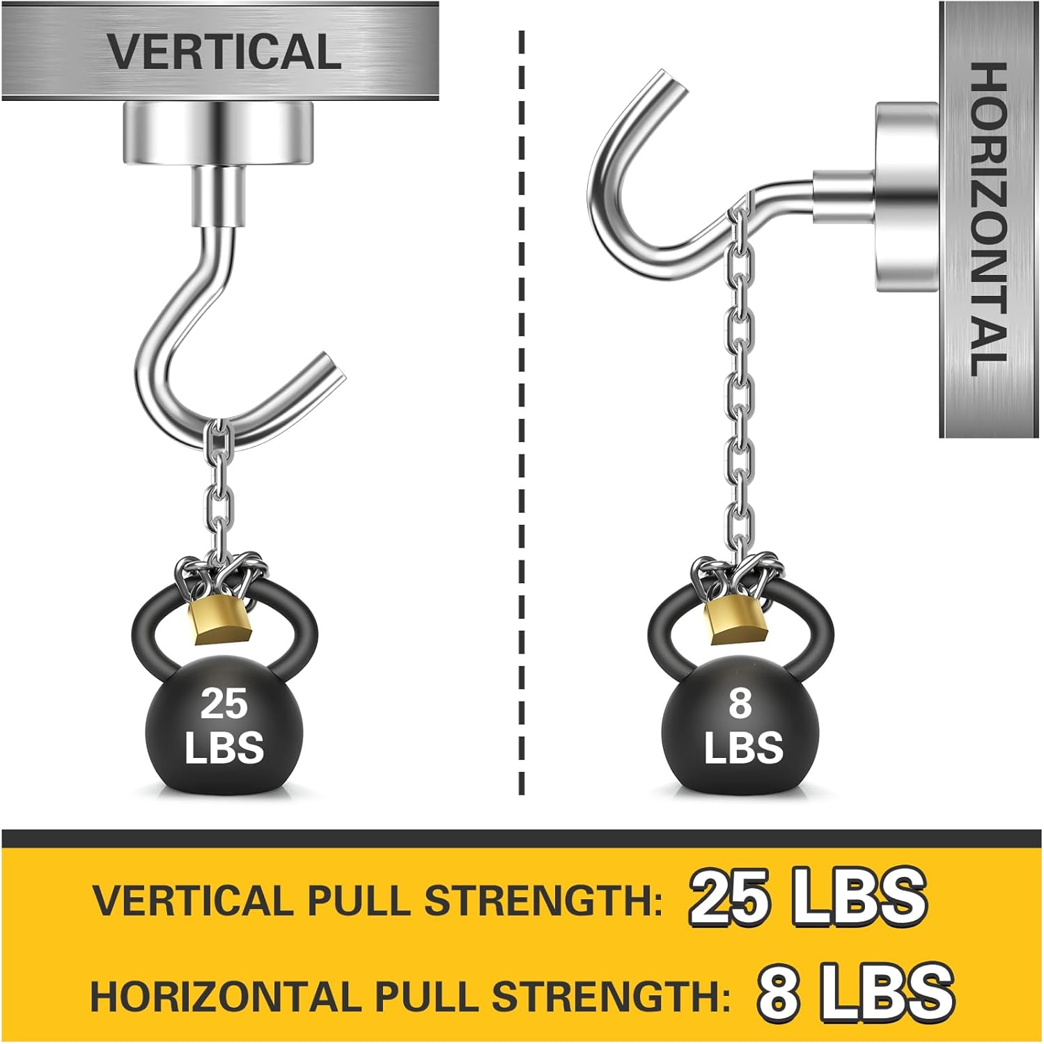 High-Strength Magnetic Hooks for Amazon Basics