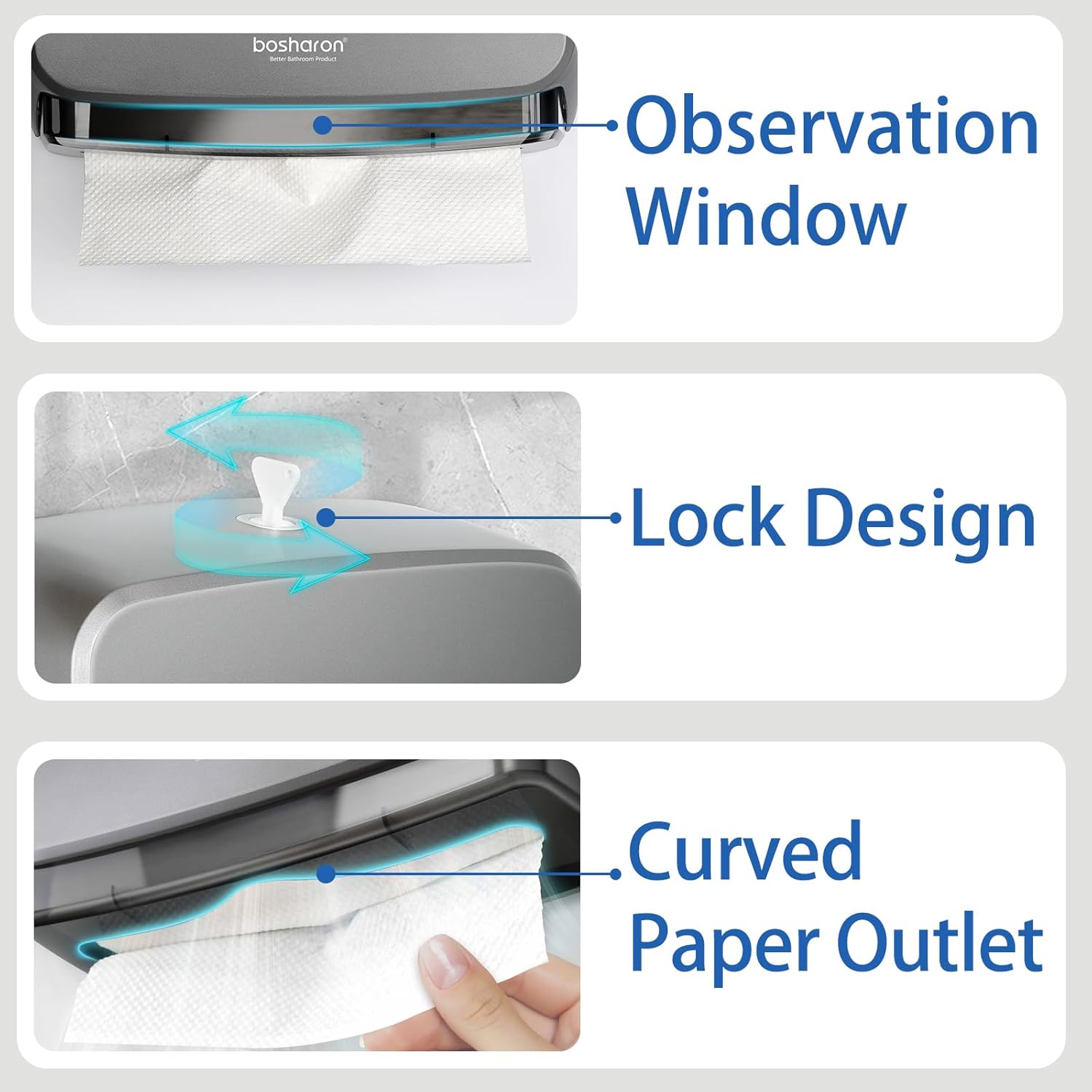 Bosharon Professional Heavy Duty Wall-Mounted Trifold