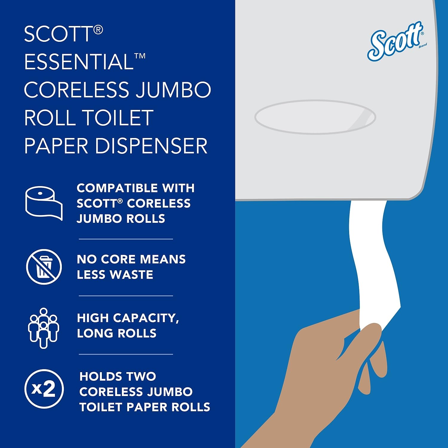 Professional Coreless Twin Toilet Paper Dispenser