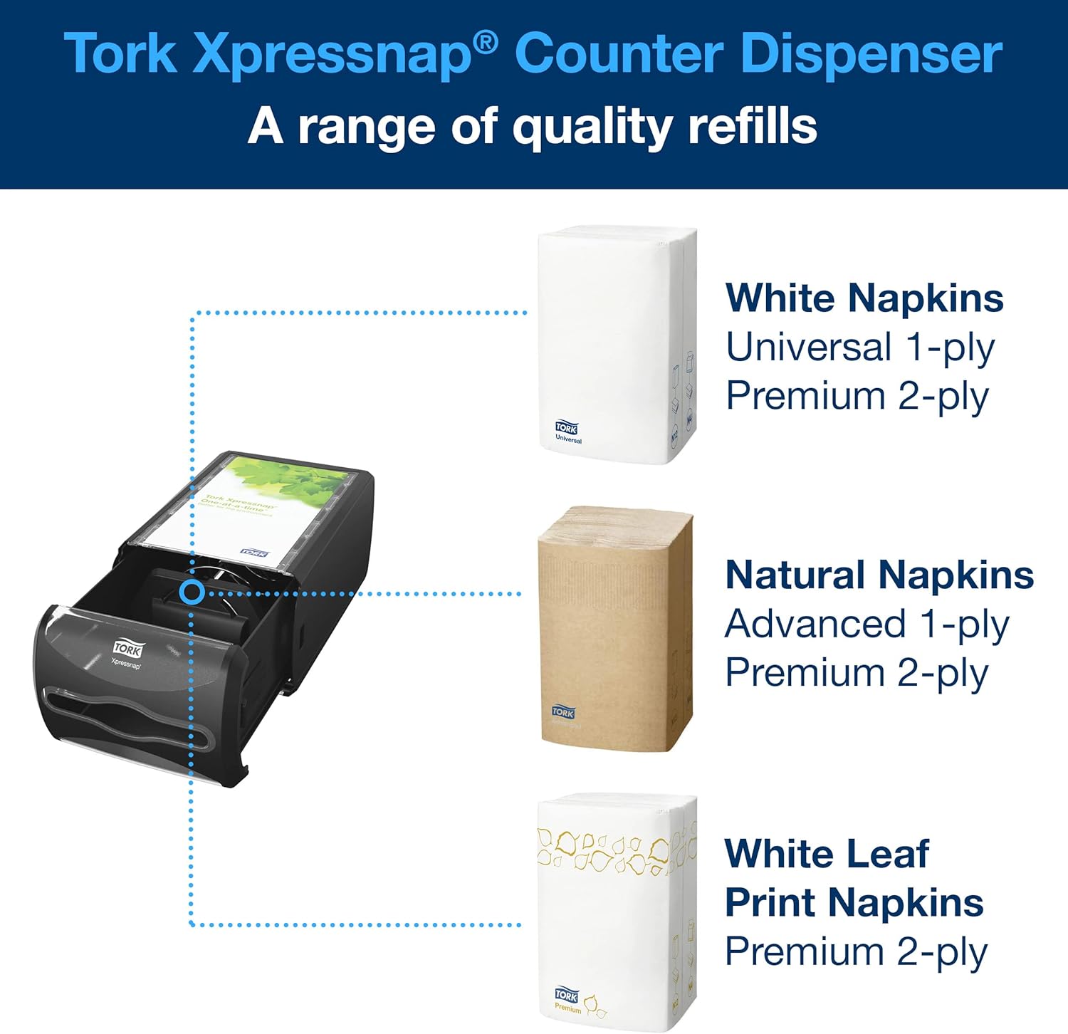 Tork Xpressnap dispensers bring convenience and hygiene to the table