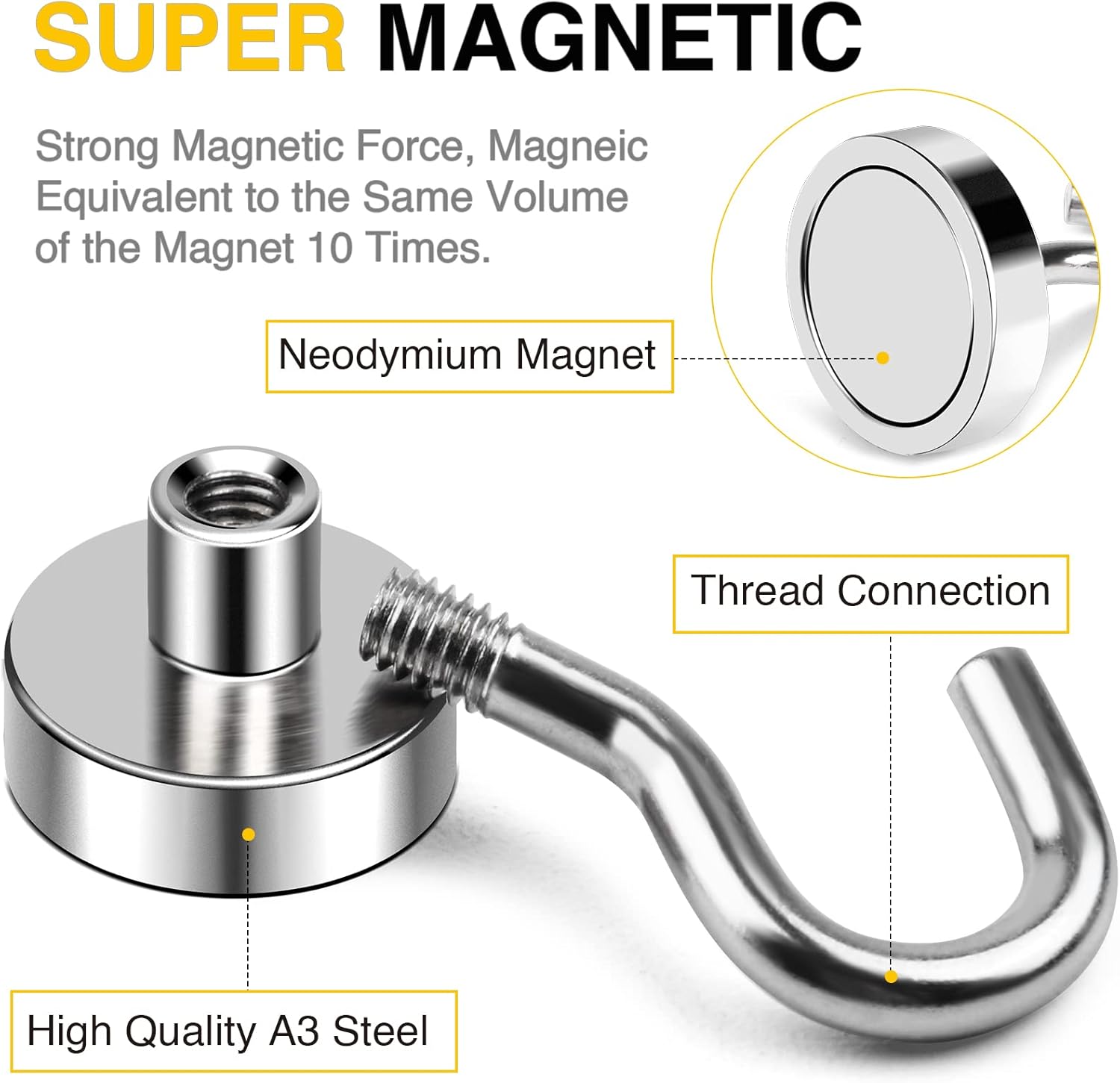 DIYMAG Magnetic HooksStrong Durable and Reliable for Classroom Fridge Office and everywhere