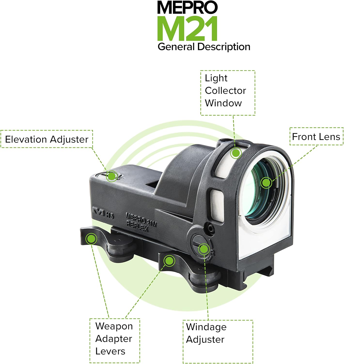 Meprolight M21 Fiber Optic Dot Sight Day/Night Sight, Self