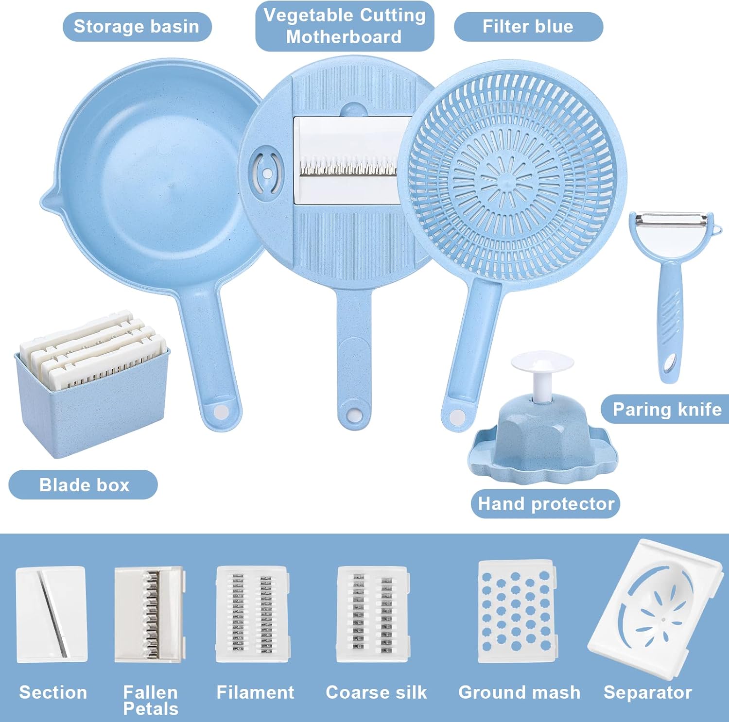 DGYJJZ Multi-Tool Kitchen Chopper