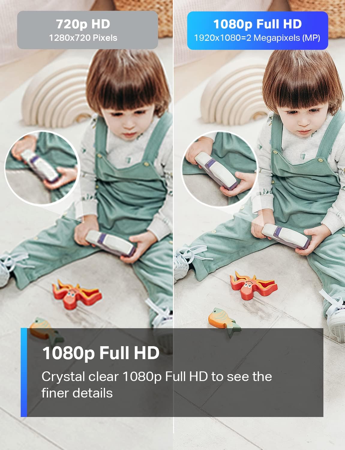 Tp Link Indoor Camera Review