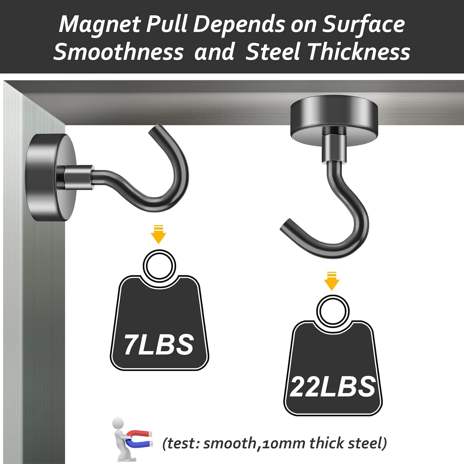 VNDUEEY 10 Pack Black Magnetic Hooks