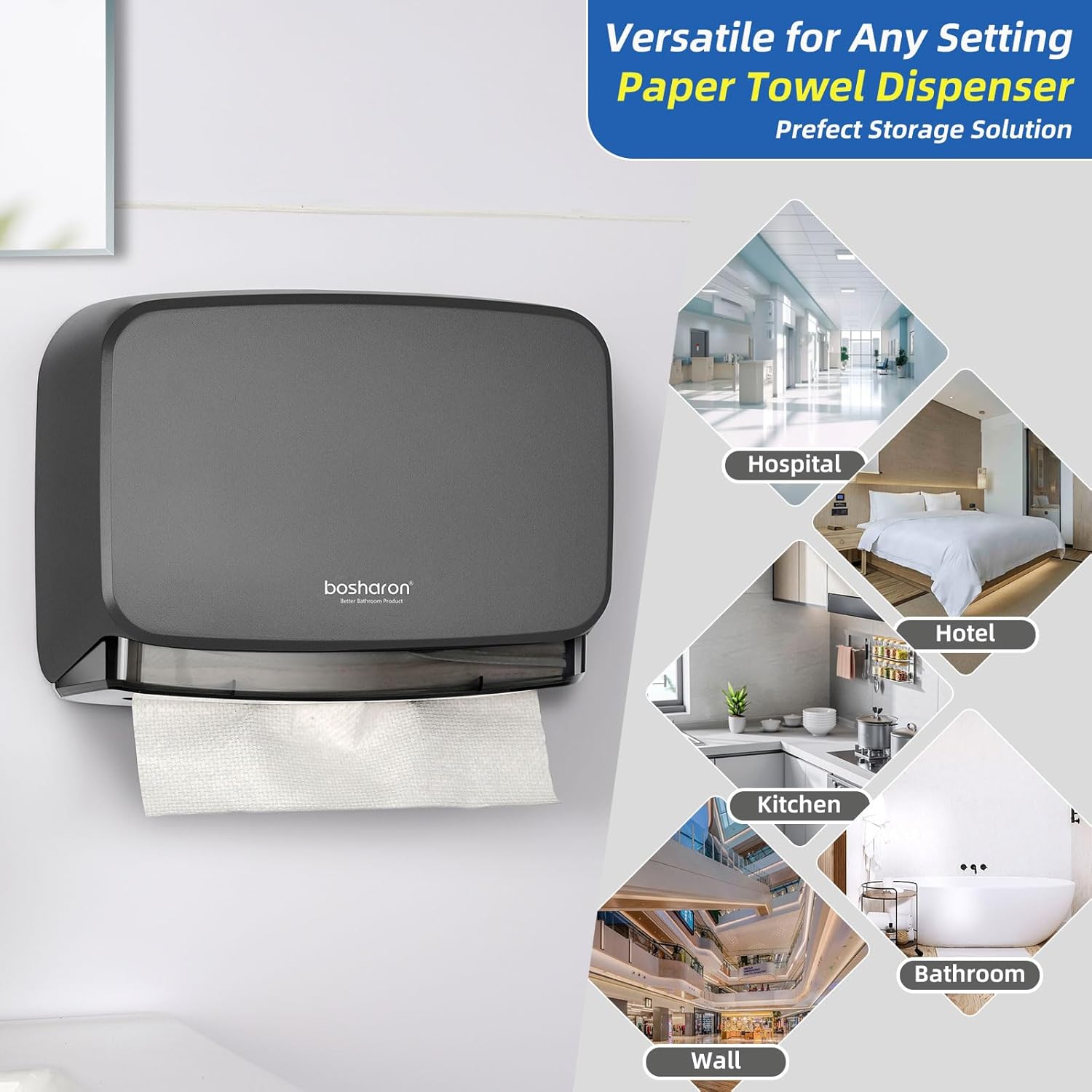 Bosharon Professional Heavy Duty Wall-Mounted Trifold