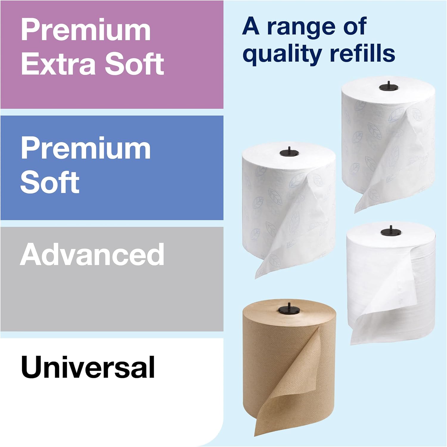 Eco-Friendly Plus-Size Commercial Towels with Tork H1 Dispenser