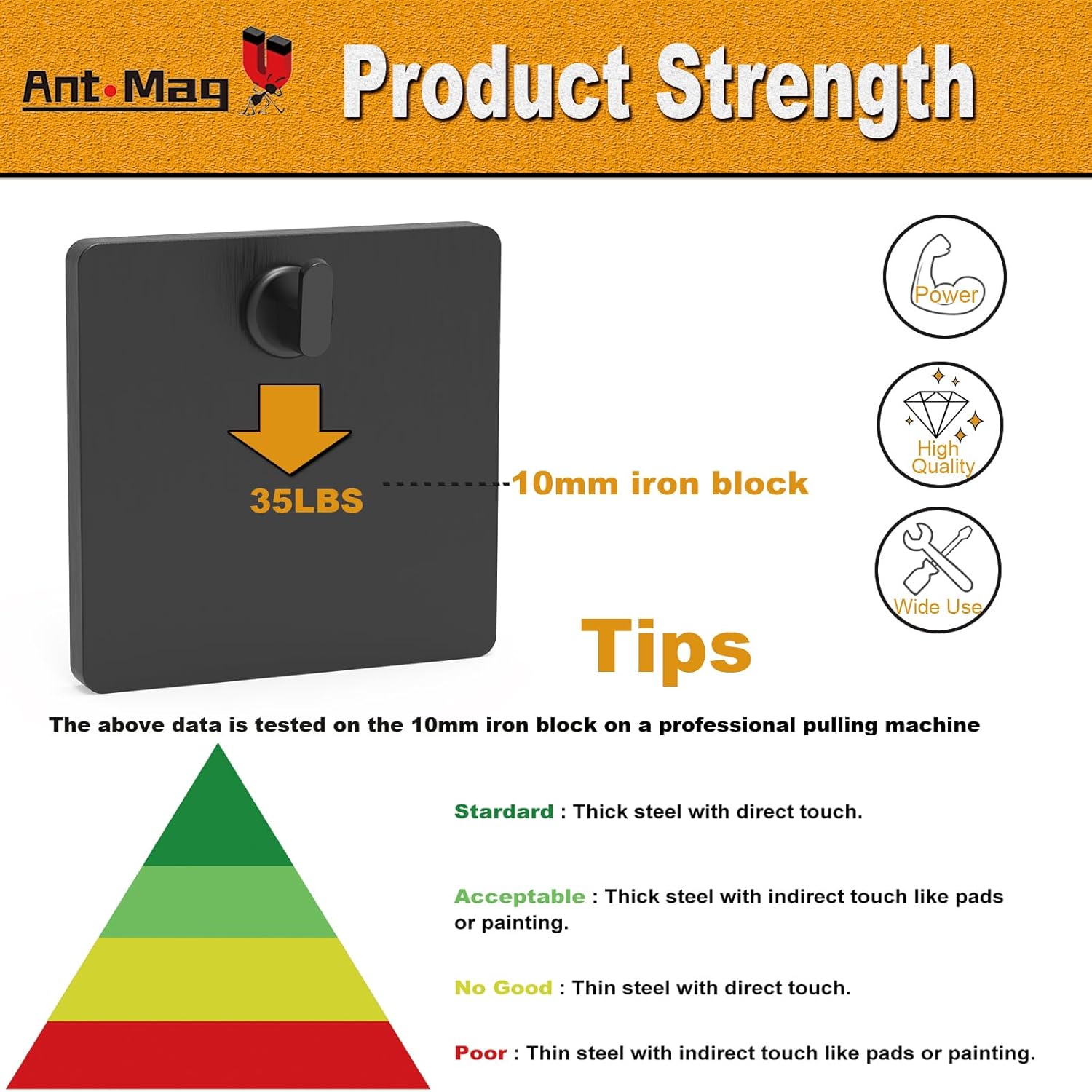 Safe Strong Magnetic Hooks for Ending