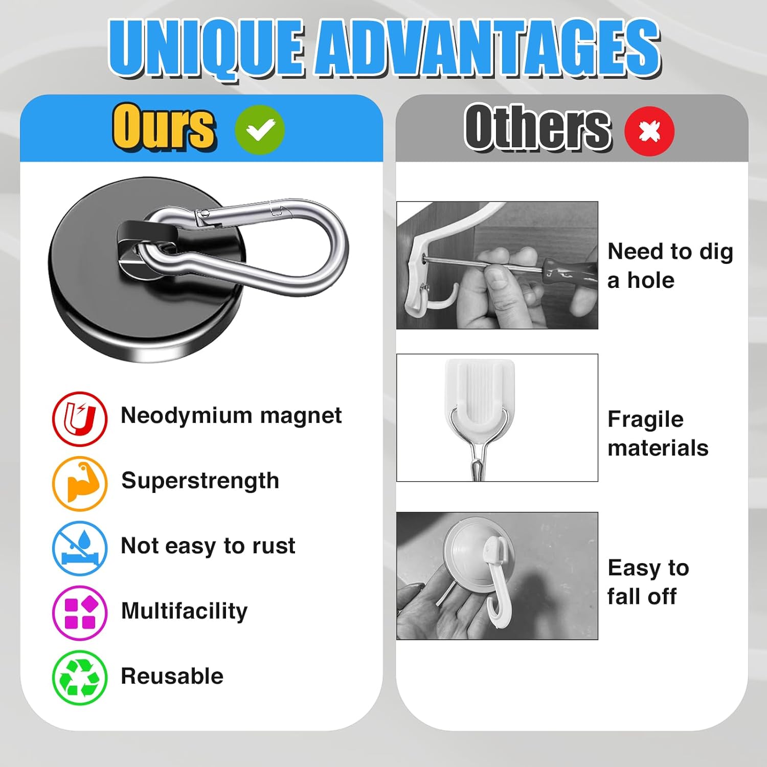 Strong Durable150LBS Magnetic Hooks Set Heavy-duty Magnetic Wall Hangers for Home