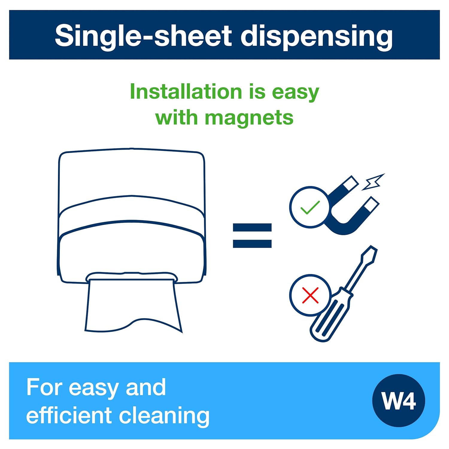Tork Folded Wiper Dispenser Aqua White W4 Wall Mounted 1