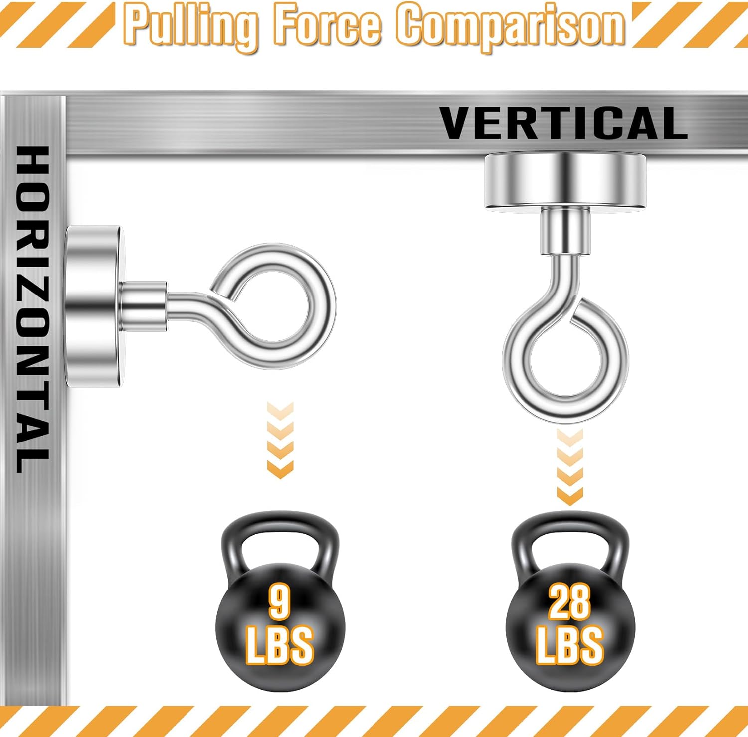 Securely Hold Up To 28 lbs With Magnetic Hooks