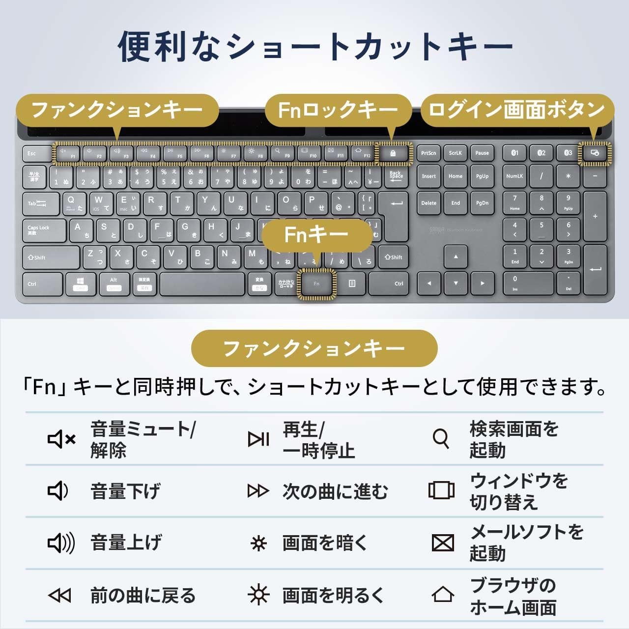 ワイヤレスキーボード 400-SKB077