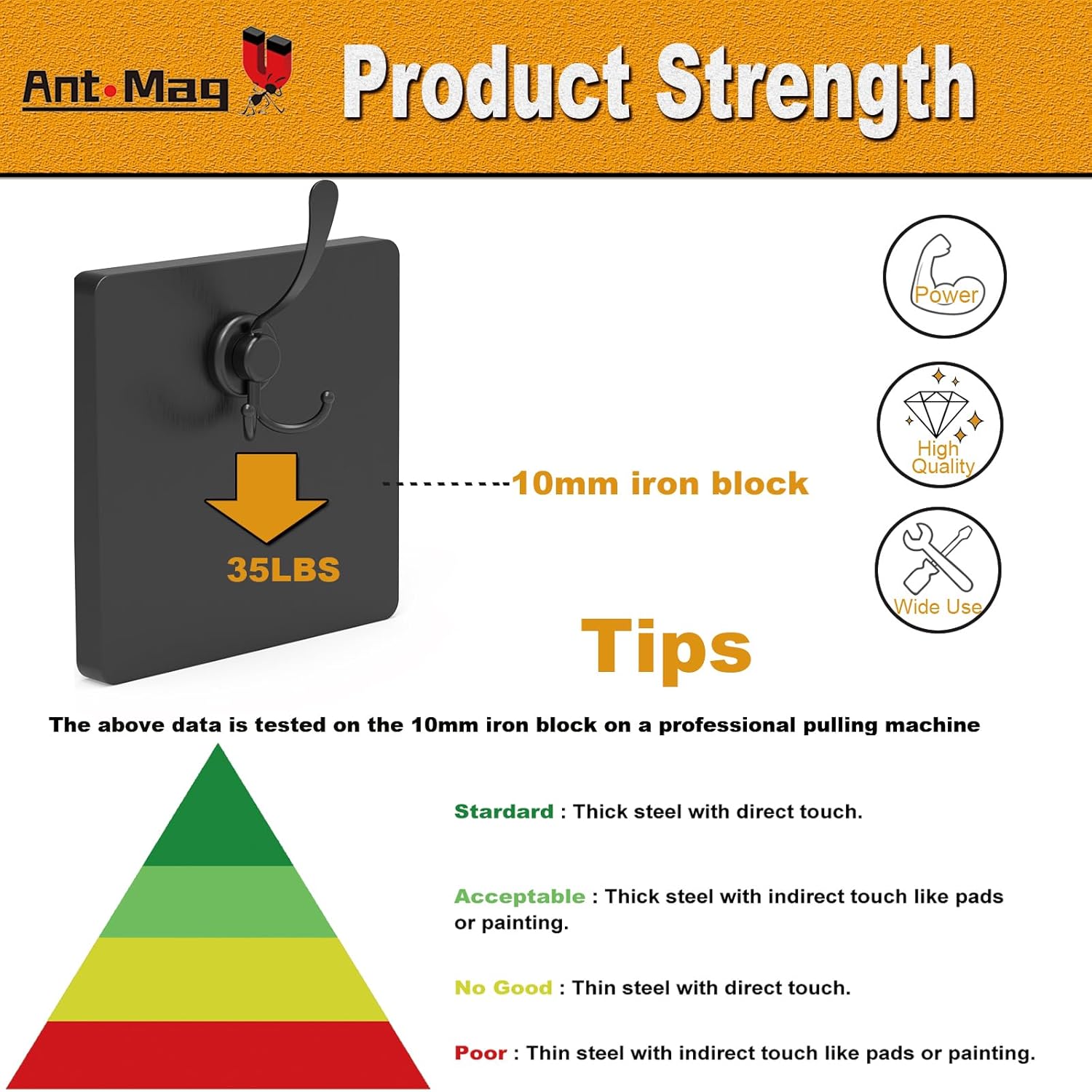 Ant Mag Heavy Duty Magnetic Hooks for Home