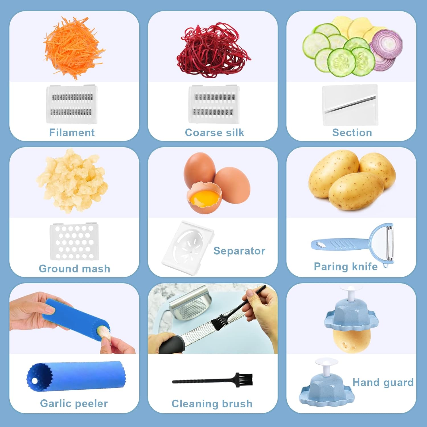 DGYJJZ Multi-Tool Kitchen Chopper