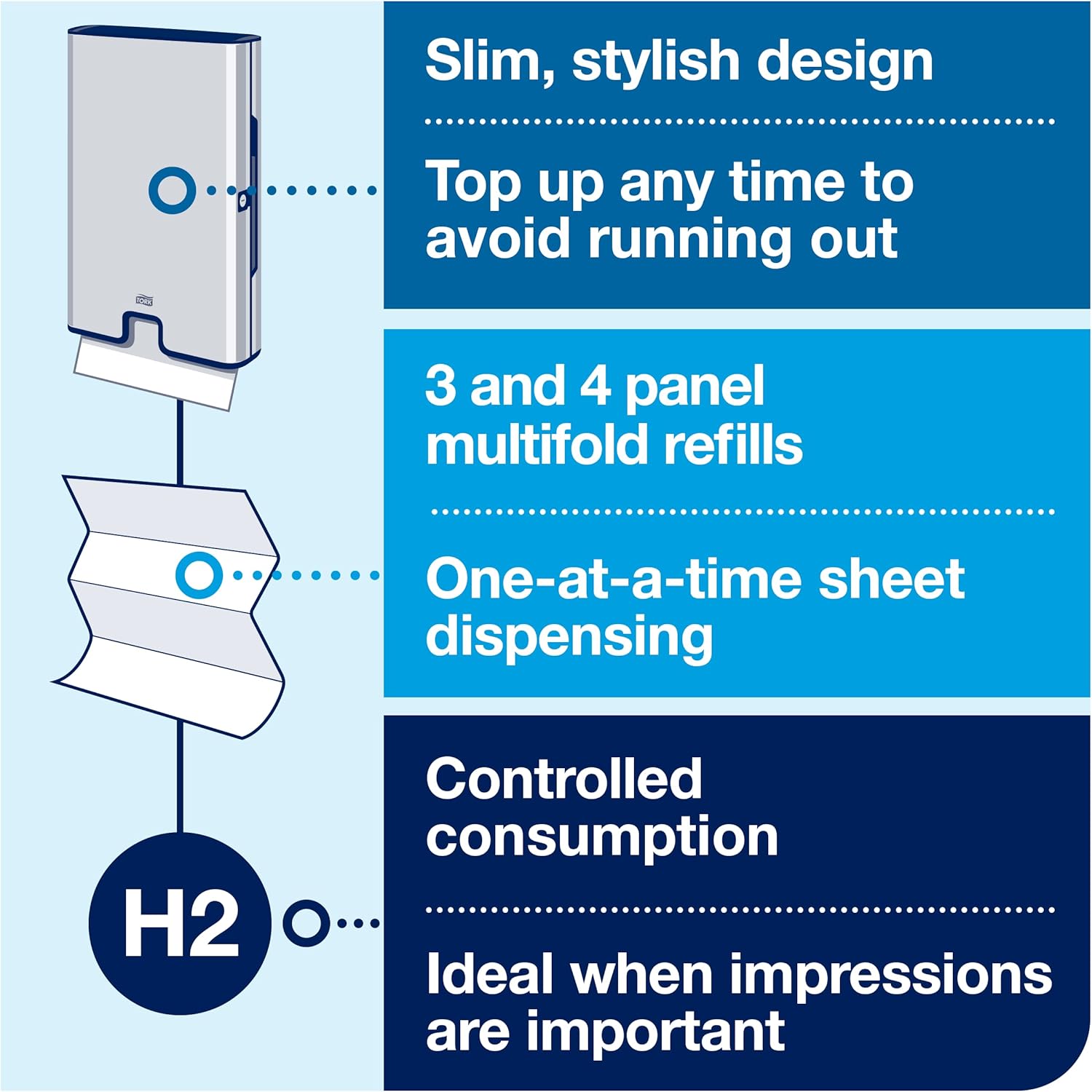 Tork Xpress Evolution Hand Towel Dispenser