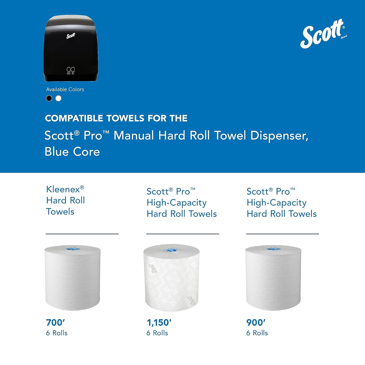 Make Cleanup Easier With Our Durable Scott Professional Towel Dispenser