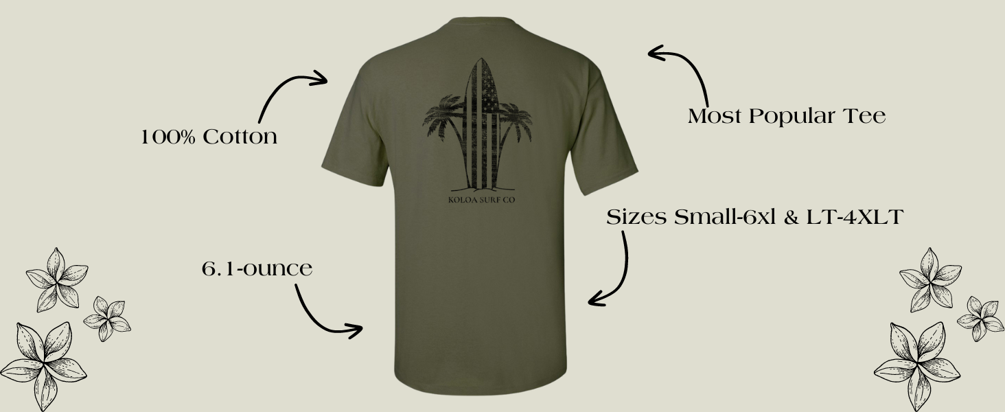 Koloa Surf Company Men's Fourth of July Heavyweight Tee Patriotic Collection