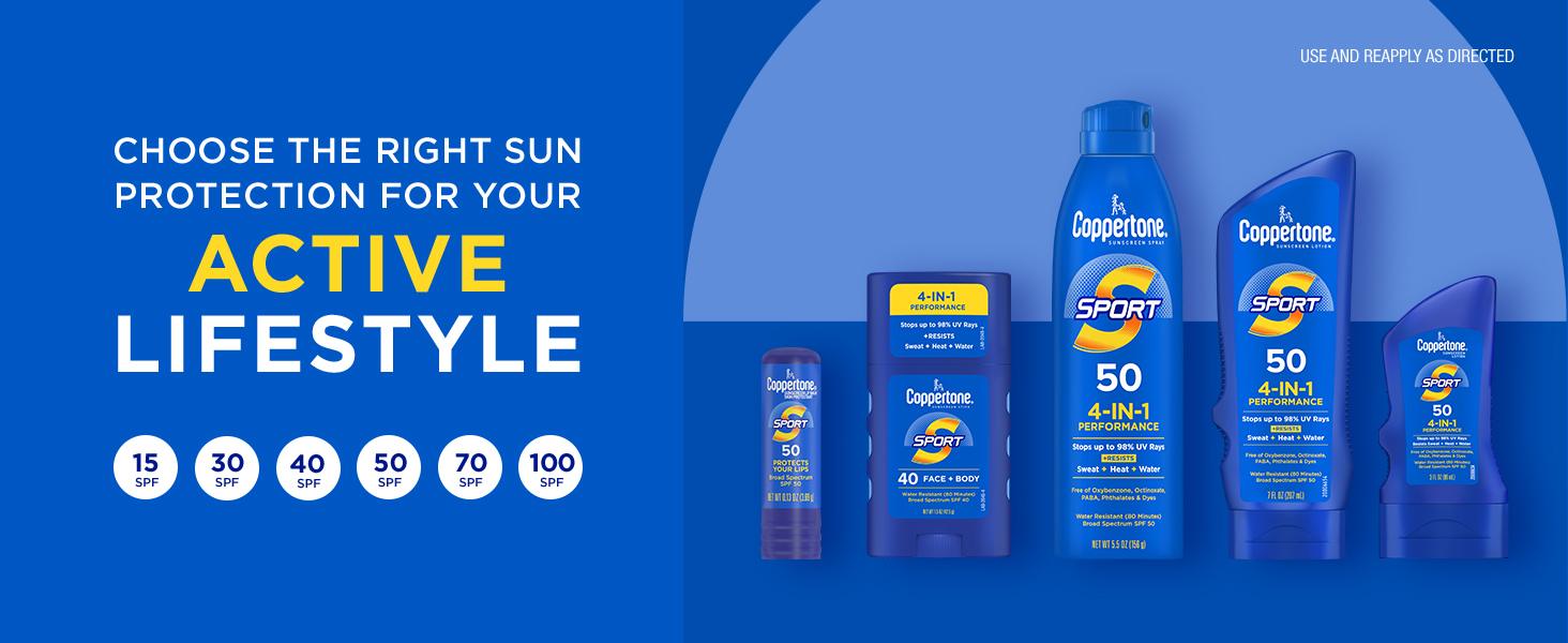 sport sunscreen, coppertone, coppertone lip sunscreen, lip spf, spf 50, sunblock