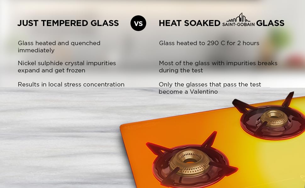 saint gobain glass gas stove