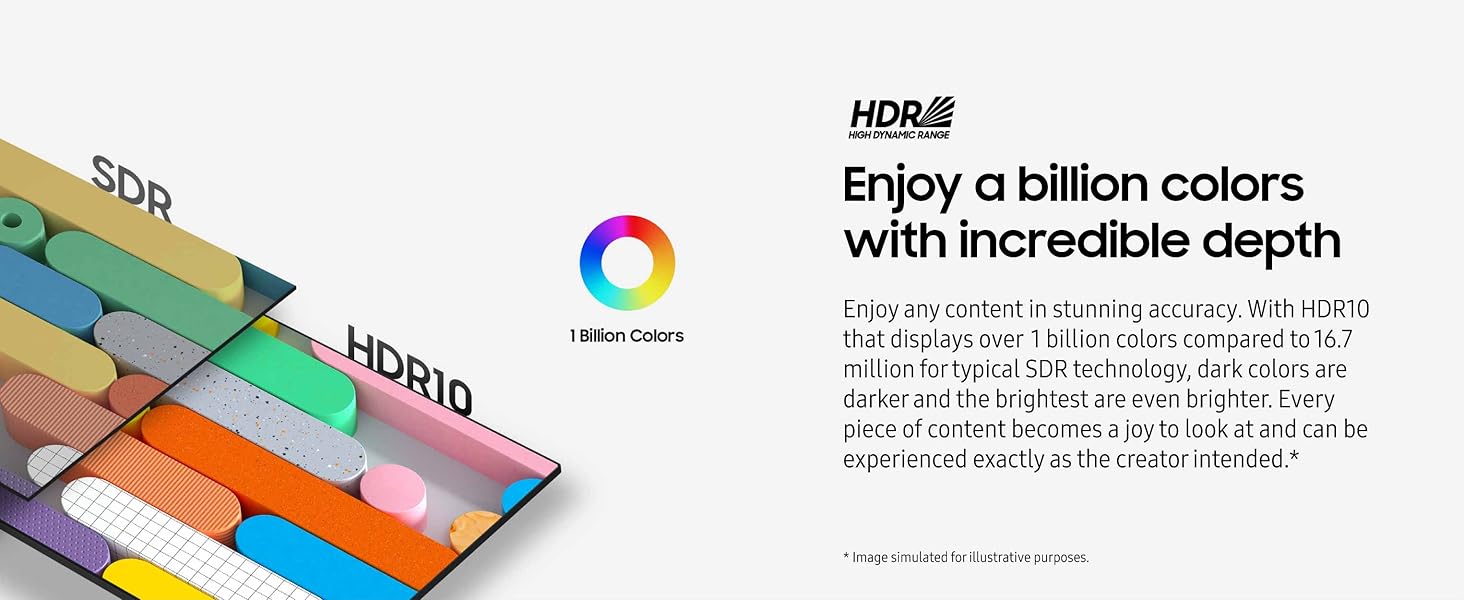 Samsung 34 inch ViewFinity S50GC Ultra-WQHD 100Hz AMD FreeSync HDR10 Monitor