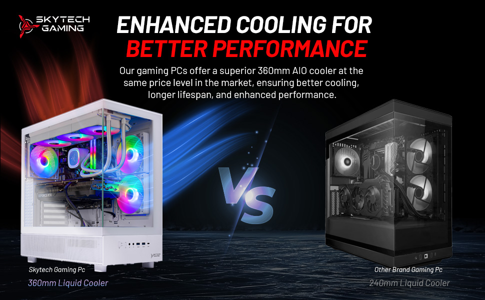 360mm cooler