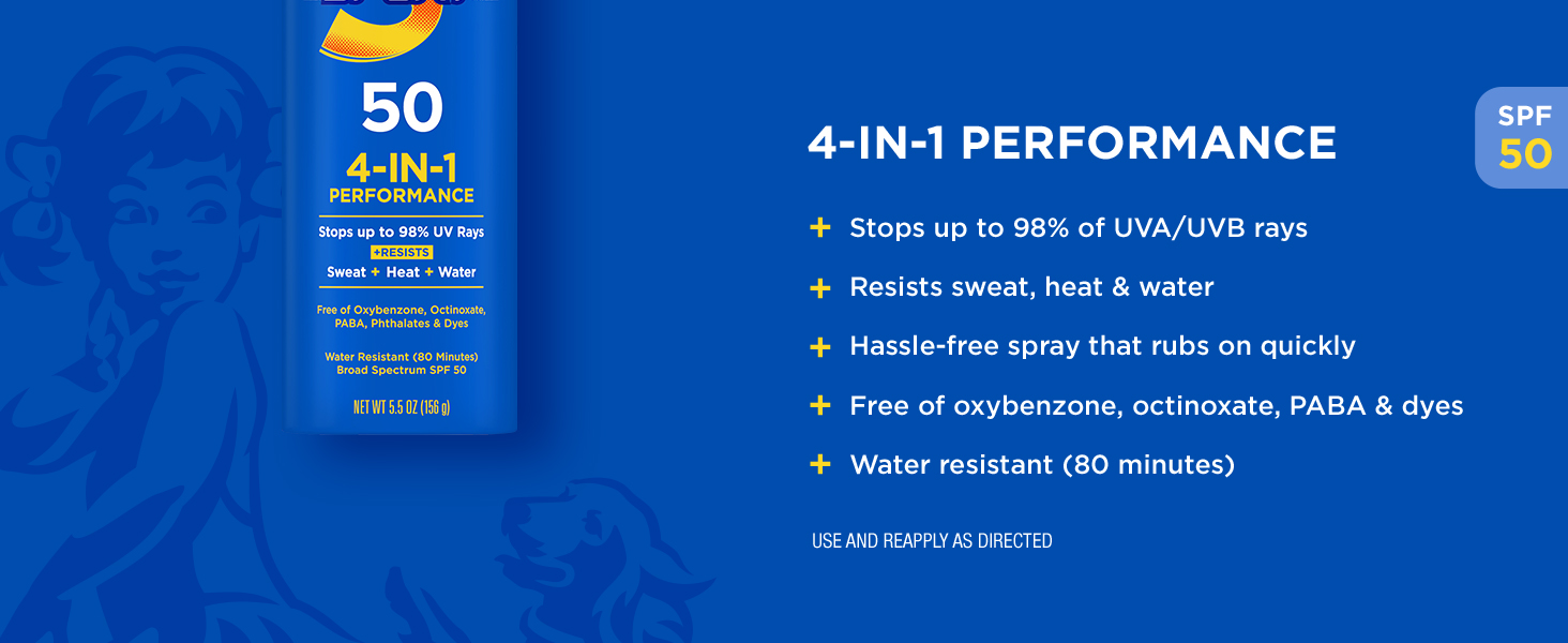 coppertone sunscreen, sport sunscreen, spray sunscreen, spf 50, spf, sunblock