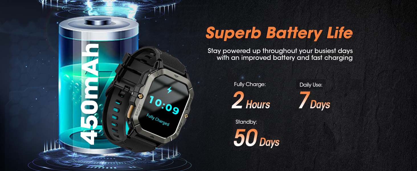 Battery Life