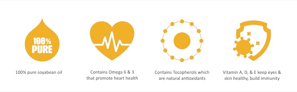 Pure soyabean oil Omega 6 & 3, Vitamin A, D & E